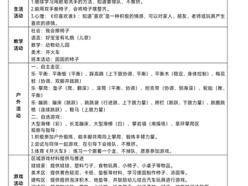 小2班第三周周计划