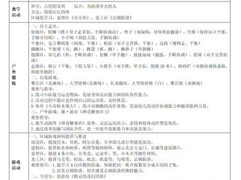 第三周工作计划