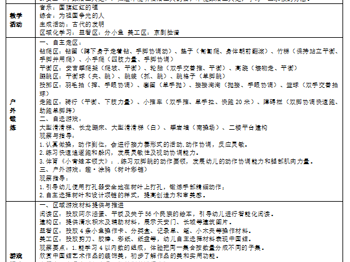  第3周工作计划