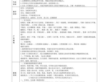 第3周周计划