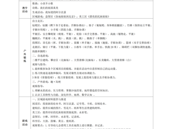 第四周工作计划