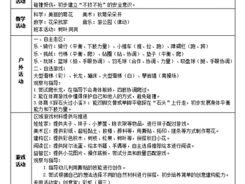 第十周活动计划