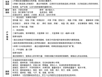 第十周工作计划