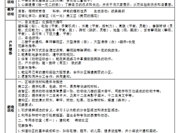 第12周工作计划