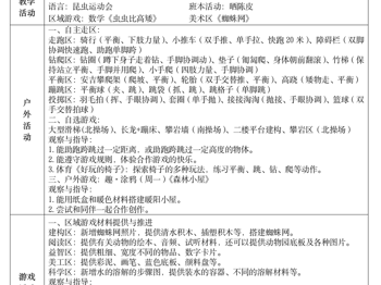 第十二周周计划