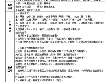 第12周活动计划