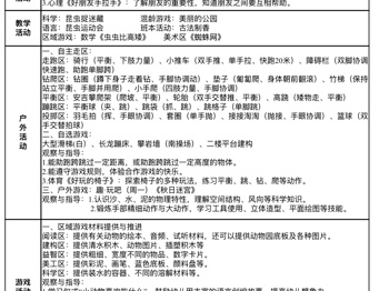 第十二周工作计划