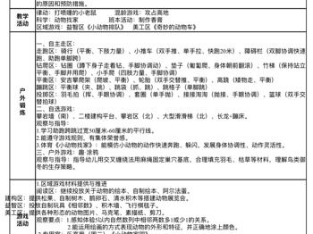 第十四周周计划