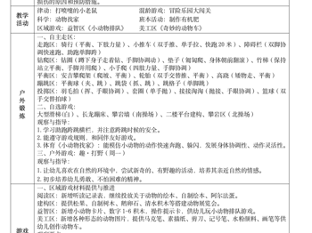 第十四周周计划