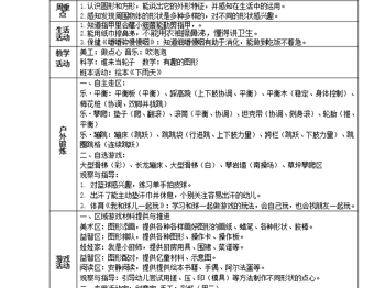 第十四周周计划