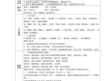 （小2班）第十四周周计划