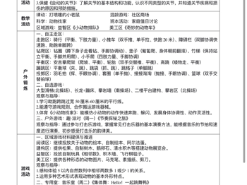 第十四周周计划