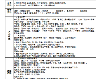 第13周工作计划