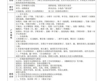 第14周工作计划