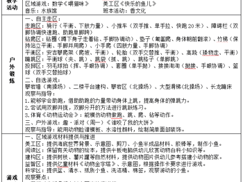 第十五周周计划