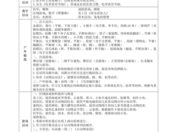 第15周工作计划