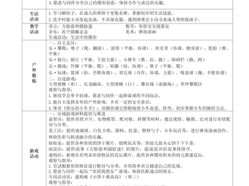 第十六周工作计划