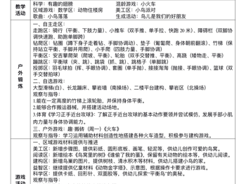 第十六周周计划