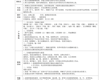 第十六周周计划