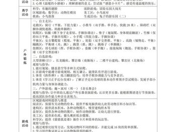 第16周工作计划