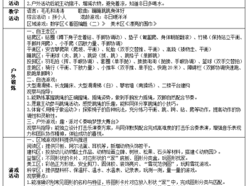 第十七周工作计划