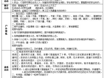 第十五周工作计划