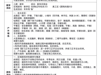 第十八周周计划