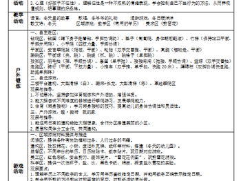 第18周工作计划