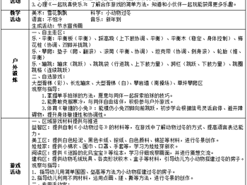 第十九周周计划