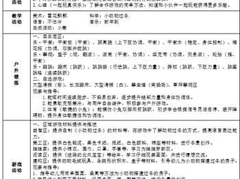 第十九周周计划