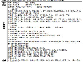第十九周周计划