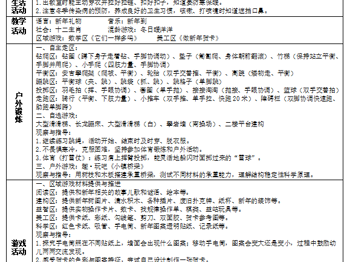 第19周工作计划