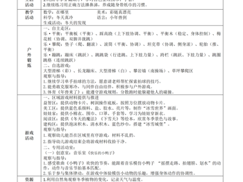 第二十周周计划