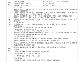 第二十一周周计划