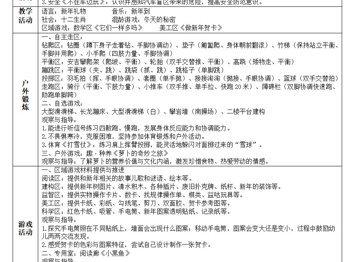 第十九周工作计划