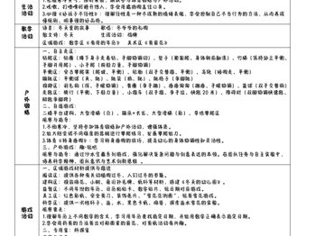 第十八周工作计划