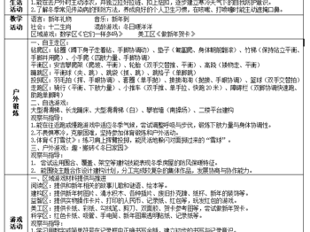 第十九周周计划