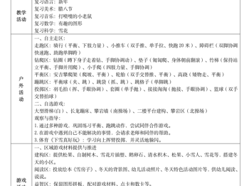 第二十二周周计划